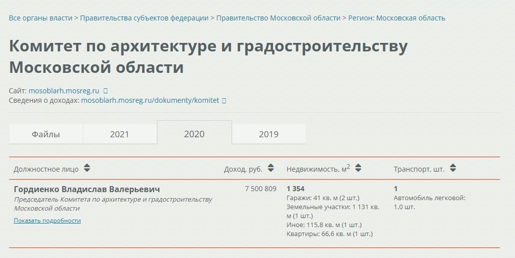Натанцевал на петицию Натанцевал на петицию