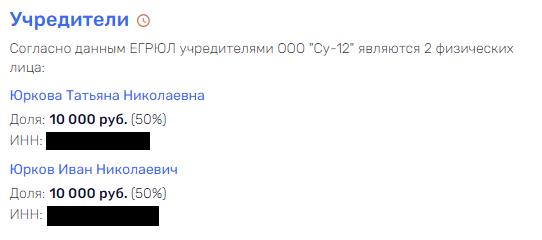 Натанцевал на петицию Натанцевал на петицию