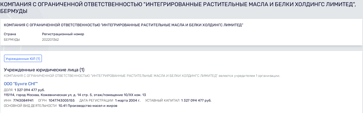 Зурабов с Ванецяном сделали ставку на "Олейну" Зурабов с Ванецяном сделали ставку на "Олейну"