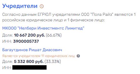 "Спрут" над "Красным Сормово" "Спрут" над "Красным Сормово"