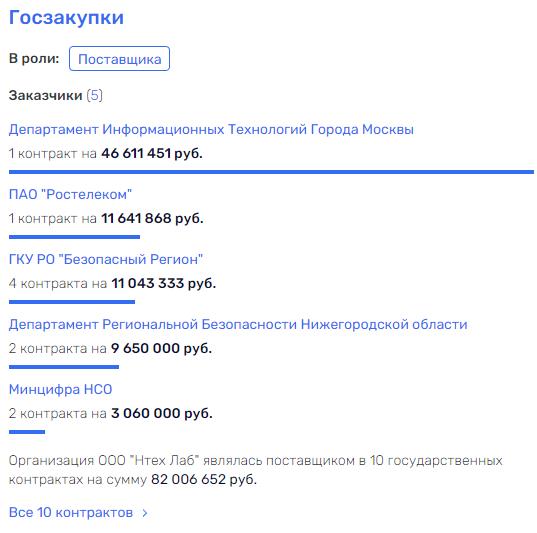Василий Бровко и Василий Бровко и