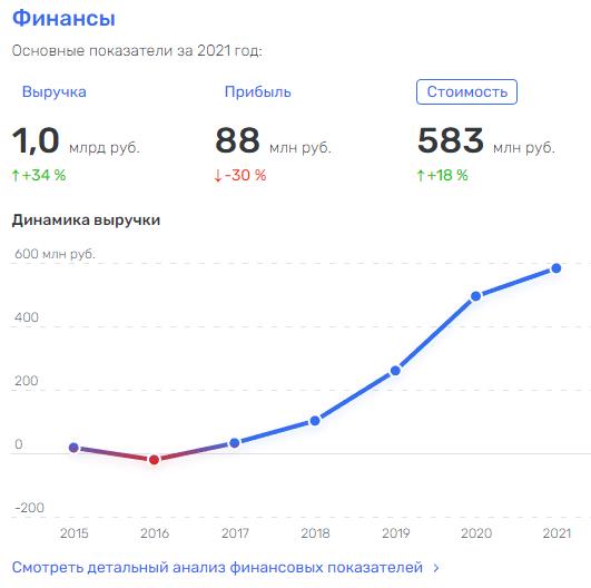 Василий Бровко и Василий Бровко и