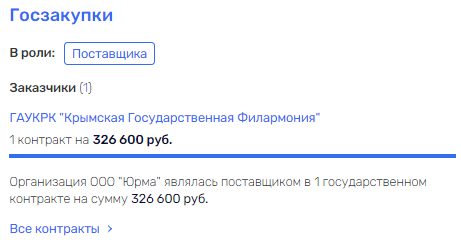 Рекламный подряд Самарской и Чалого Рекламный подряд Самарской и Чалого