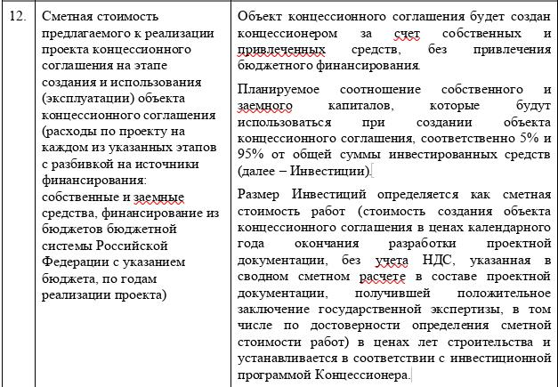 Радий Хабиров проВИС Радий Хабиров проВИС