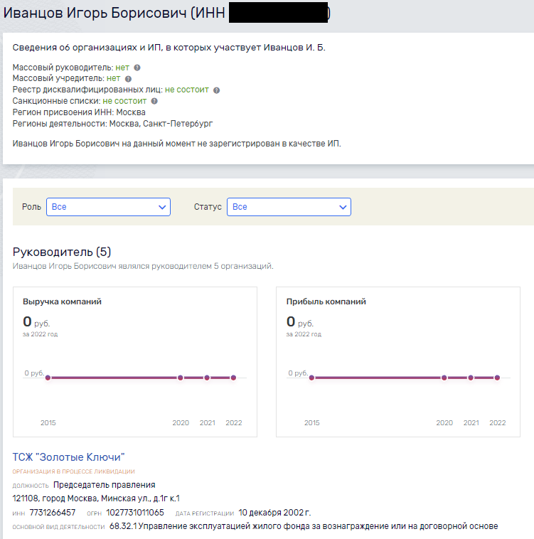 С пайщиков "Бэст Вэй" в карман Миронова? С пайщиков "Бэст Вэй" в карман Миронова?