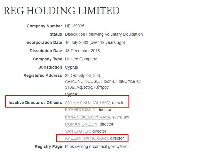 The Khotimsky brothers were found in Gref's "offshore" The Khotimsky brothers were found in Gref's "offshore"