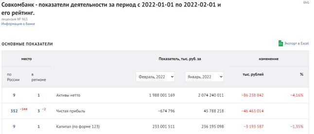 The Khotimsky brothers were found in Gref's "offshore" The Khotimsky brothers were found in Gref's "offshore"