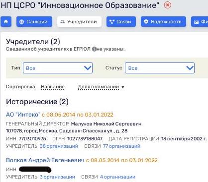 Образцово-показательный