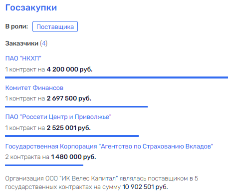 У Грефа и Чемезова одни "фонды"? У Грефа и Чемезова одни "фонды"?