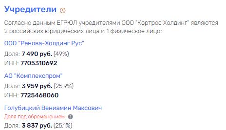 All to port: who goes through the "cash desk" of Pavel Te All to port: who goes through the "cash desk" of Pavel Te
