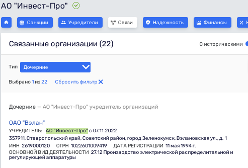 С приветом от