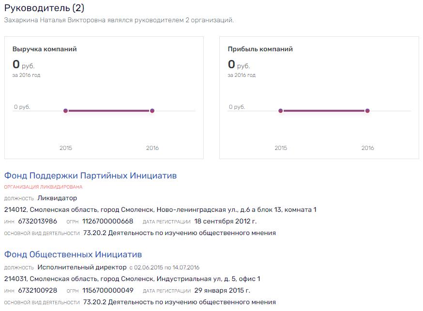 Скованные одним банком Скованные одним банком