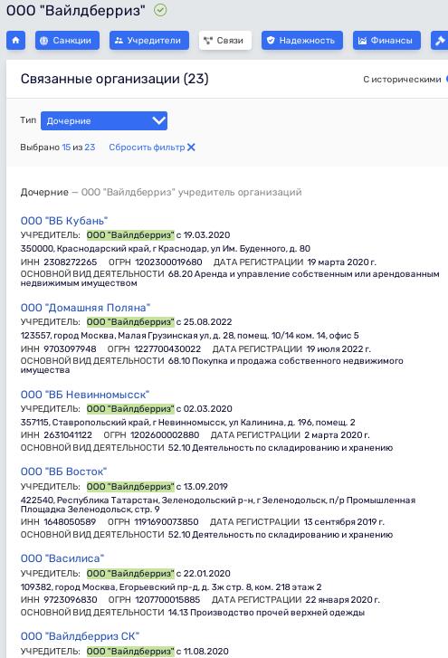 "Собянинские орлы" пошли по "ягоды"? "Собянинские орлы" пошли по "ягоды"?