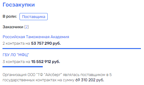 Держать все в Кулакове: Богатейший чиновник Ленобласти "подсел" на свой регион Держать все в Кулакове: Богатейший чиновник Ленобласти "подсел" на свой регион