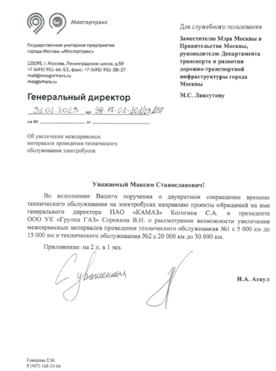 Максим Ликсутов