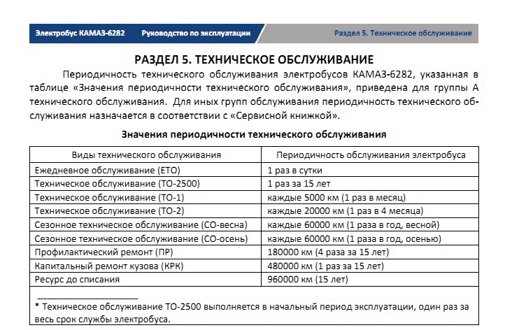Максим Ликсутов