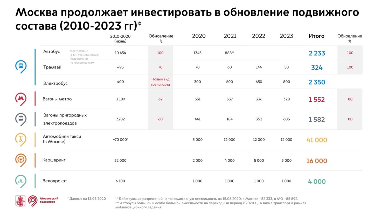 Максим Ликсутов