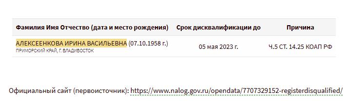 Братство Пинских на земле Владивостокской Братство Пинских на земле Владивостокской