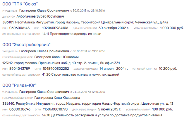 Газгиреевы "поскользнулись" на битуме Газгиреевы "поскользнулись" на битуме