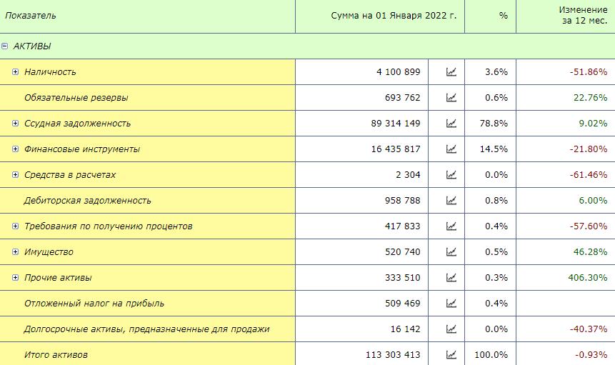 Leroy Merlin под сенью "Газпрома" Leroy Merlin под сенью "Газпрома"