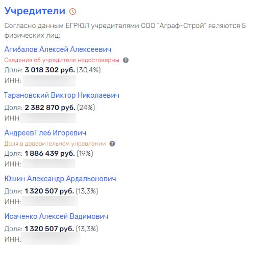 Дзержинск Дзержинск