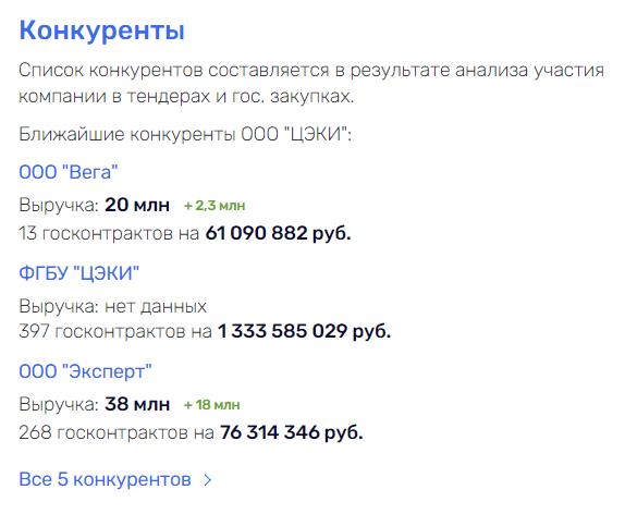 Кругом один Бабанин Кругом один Бабанин