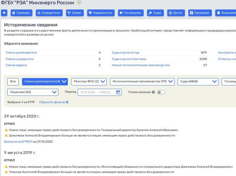 Проклятое кресло: кто следующий в сокамерники к Тихонову? Проклятое кресло: кто следующий в сокамерники к Тихонову?