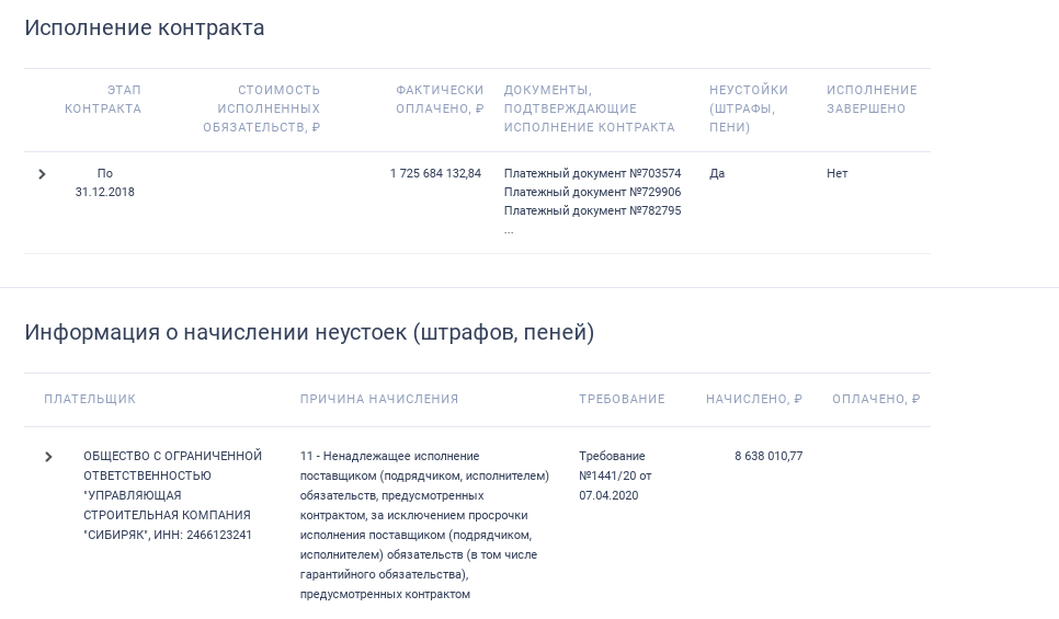 Другу Усса выдали чёрную метку Другу Усса выдали чёрную метку