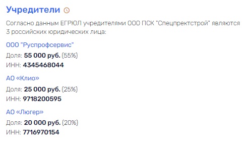 Завод, шарашка и откат: кто заинтересован