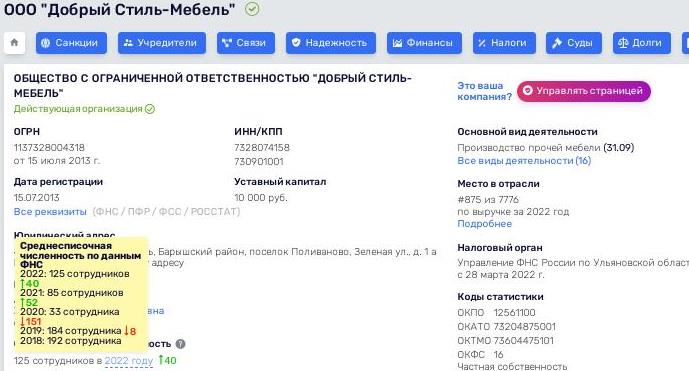 Захват рейдерский, стиль