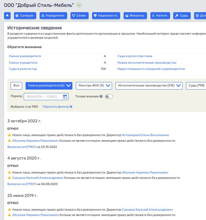 Захват рейдерский, стиль