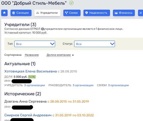 Захват рейдерский, стиль