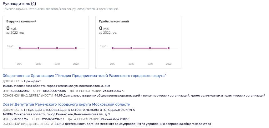 Судейский подряд: над головой Шульгинова сгущаются тучи? Судейский подряд: над головой Шульгинова сгущаются тучи?