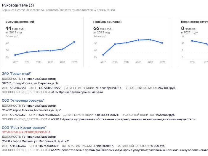 Судейский подряд: над головой Шульгинова сгущаются тучи? Судейский подряд: над головой Шульгинова сгущаются тучи?