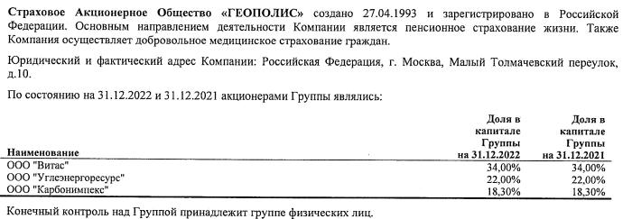 Судейский подряд: над головой Шульгинова сгущаются тучи? Судейский подряд: над головой Шульгинова сгущаются тучи?