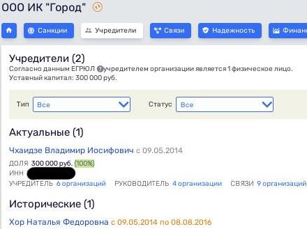 Судейский подряд: над головой Шульгинова сгущаются тучи? Судейский подряд: над головой Шульгинова сгущаются тучи?
