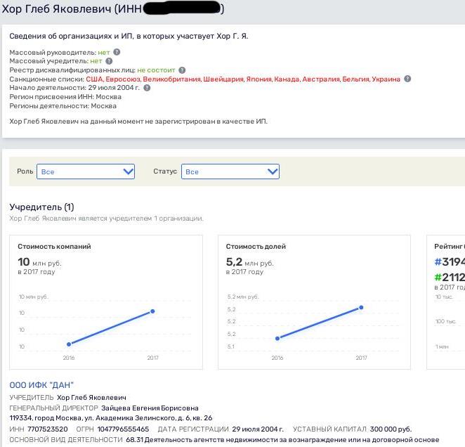 Судейский подряд: над головой Шульгинова сгущаются тучи? Судейский подряд: над головой Шульгинова сгущаются тучи?