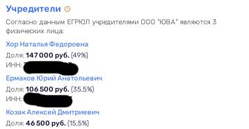 Судейский подряд: над головой Шульгинова сгущаются тучи? Судейский подряд: над головой Шульгинова сгущаются тучи?