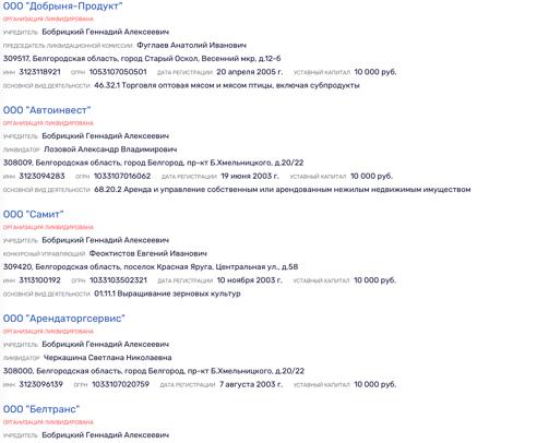 Криминальный дуэт Евгения Савченко Криминальный дуэт Евгения Савченко