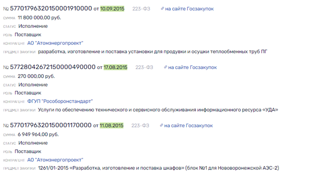 Система Лимаренко дала сбой, или Система Лимаренко дала сбой, или