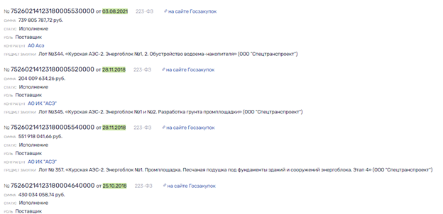 Система Лимаренко дала сбой, или Система Лимаренко дала сбой, или