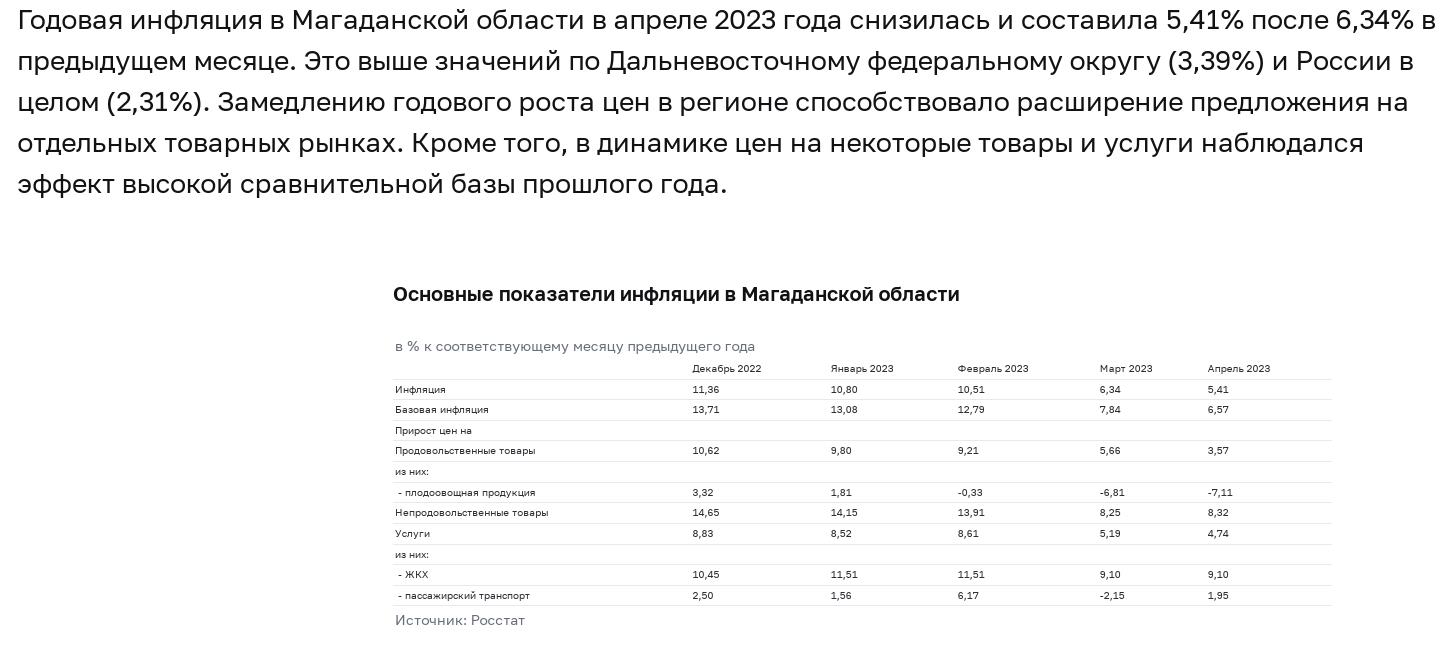 Сергей "Шахерезадович", или куда Владимир Путин отправил губернатора Носова Сергей "Шахерезадович", или куда Владимир Путин отправил губернатора Носова