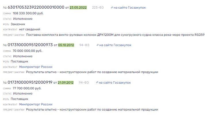 Кто боится Мадлен Мерон, или что скрывает Алесей Рахманов Кто боится Мадлен Мерон, или что скрывает Алесей Рахманов
