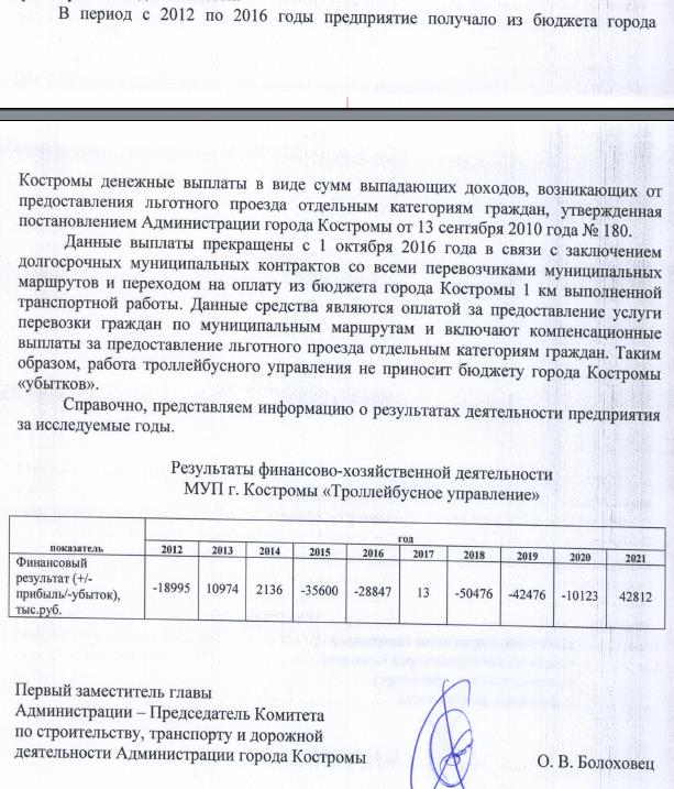Ситникову не до Ситникову не до
