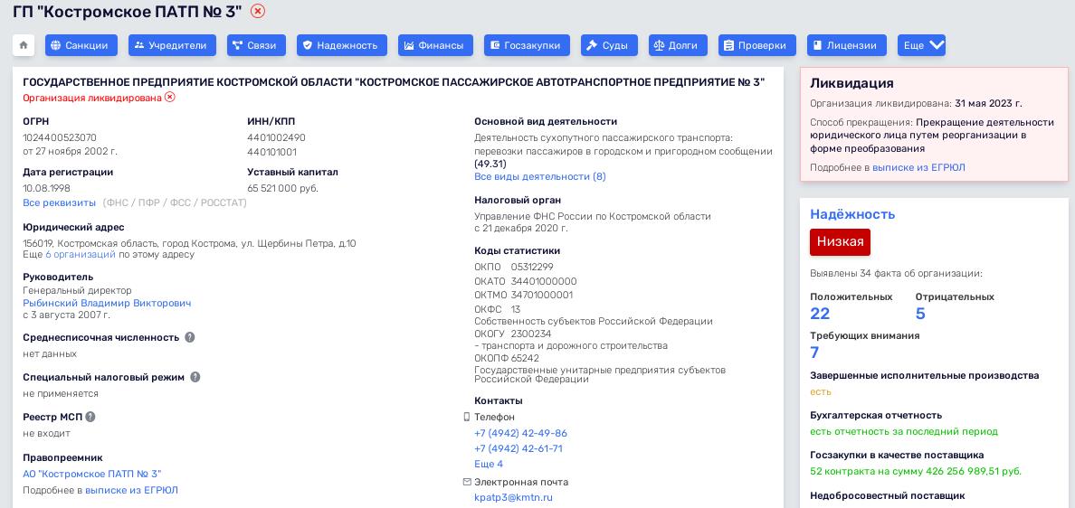 Ситникову не до Ситникову не до