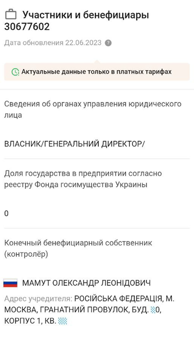 Недетские игрушки Александра Мамута Недетские игрушки Александра Мамута