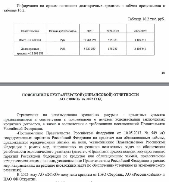 Съедят – ЭФКнуть не успеют: за Валерием Кустовым пришли друзья Вячеслава Володина Съедят – ЭФКнуть не успеют: за Валерием Кустовым пришли друзья Вячеслава Володина