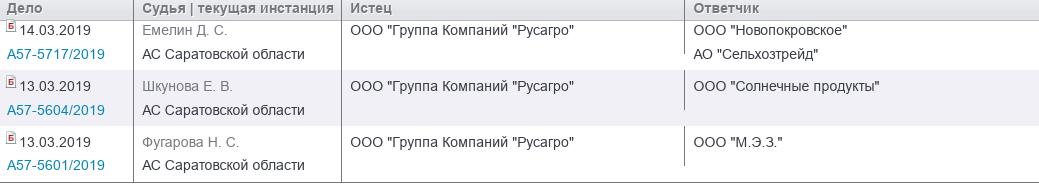 Съедят – ЭФКнуть не успеют: за Валерием Кустовым пришли друзья Вячеслава Володина Съедят – ЭФКнуть не успеют: за Валерием Кустовым пришли друзья Вячеслава Володина