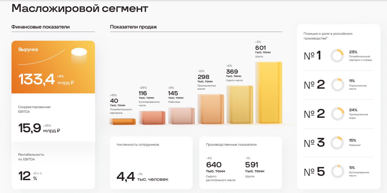 Съедят – ЭФКнуть не успеют: за Валерием Кустовым пришли друзья Вячеслава Володина Съедят – ЭФКнуть не успеют: за Валерием Кустовым пришли друзья Вячеслава Володина