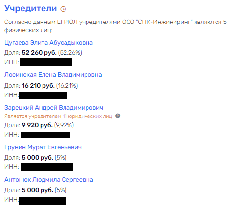 "Парковочный кордебалет" Гуменюка-Кожемяко: куда "испарились" 225 млн рублей? "Парковочный кордебалет" Гуменюка-Кожемяко: куда "испарились" 225 млн рублей?